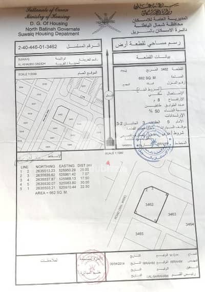 أرضين للبيع أرض في الخضراء الجديدة وأرض في الباردة