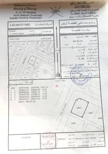 أرضين للبيع أرض في الخضراء الجديدة وأرض في الباردة 0