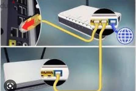 WiFi internet Shareing Solution Networking Wifi Router Install Cabling