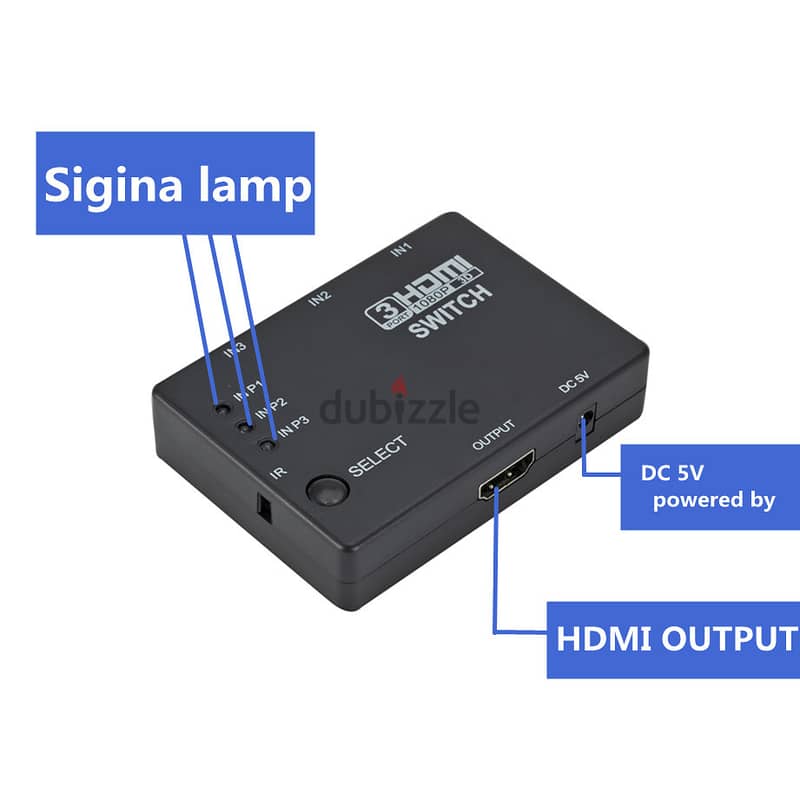 HDMI Spliter 1