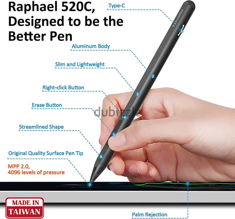 RENAISSER Tablets Pen Mix RTP1 (New Stock!) 1
