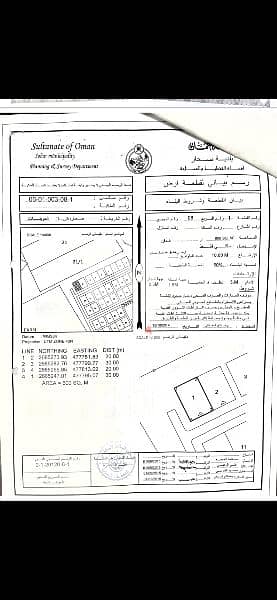 ارض سكنية العوينات 8 0