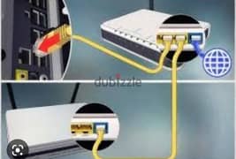 Internet Wi-Fi Shareing Solution Networking Cable pulling