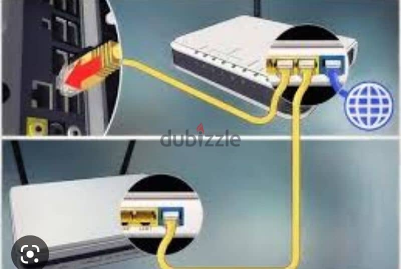 Internet Wi-Fi Shareing Solution Networking Cable pulling 0