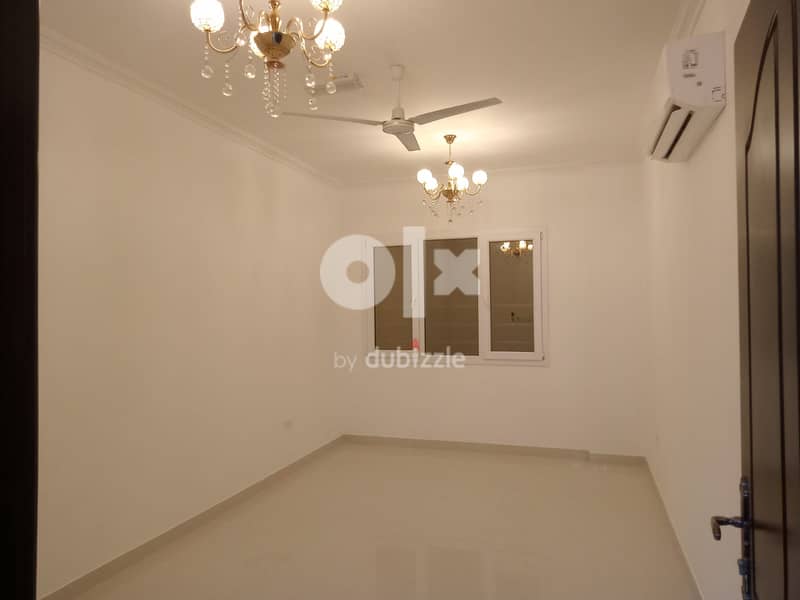 2bhk fpr rent in Bousher 1