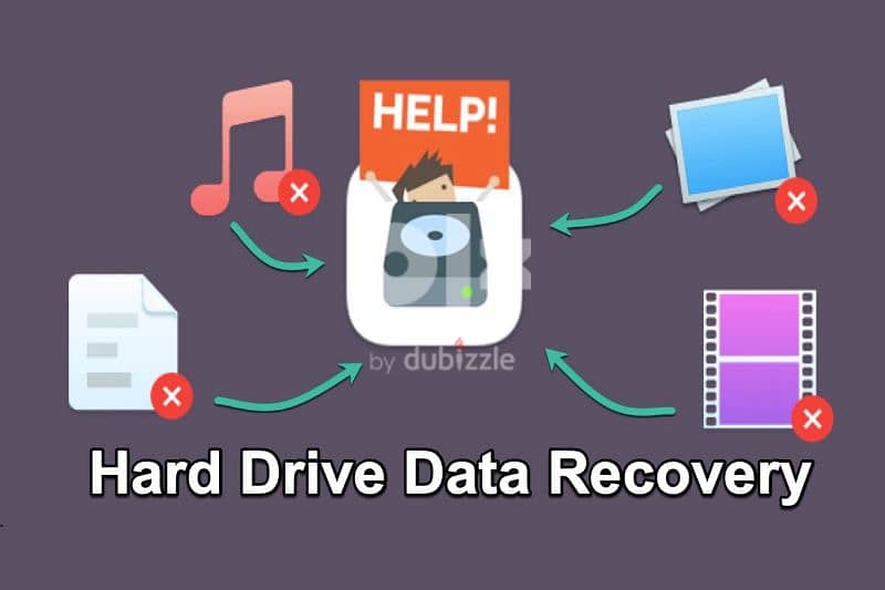 Data Recovery 1