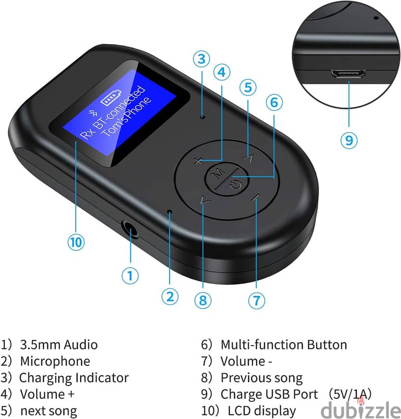 Wireless Audio Transmitter & Receive (New Stock!) 3