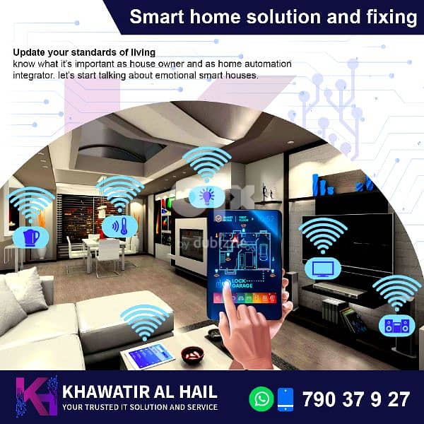 CCTV CAMERA , INTERCOM, NETWORKING, WI-FI 7