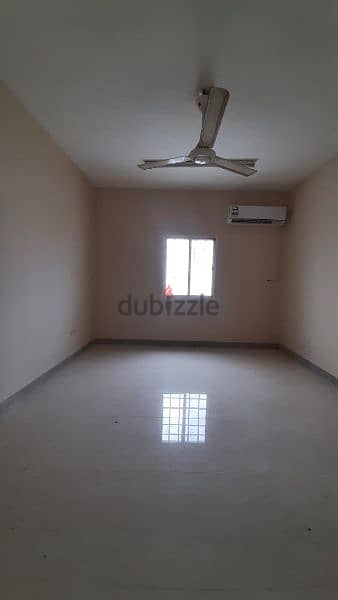 2BHK For 145 OMR,With Split A/C, Near Indian school , 0