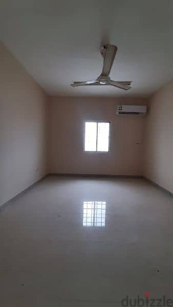 2BHK For 145 OMR,With Split A/C, Near Indian school , 3