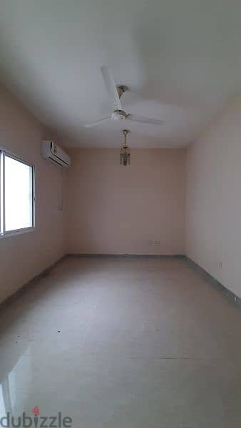 2BHK For 145 OMR,With Split A/C, Near Indian school , 4