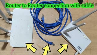 Home Internet Shareing Solution Flat to Flat Extend wifi & service 0