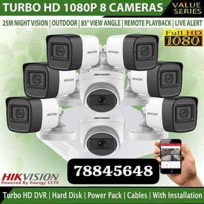 CCTV Cameras  Networking data voice points  Internet raouter