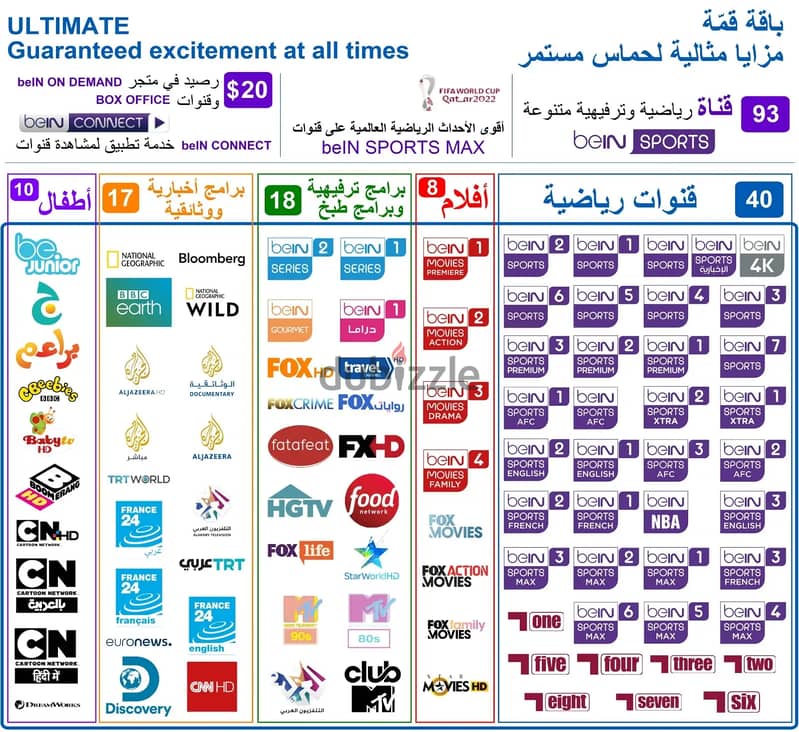 اشتراكات وأجهزة Bein sport أردني عربي أحدث إصدارات Bein TV VIP 4k 2