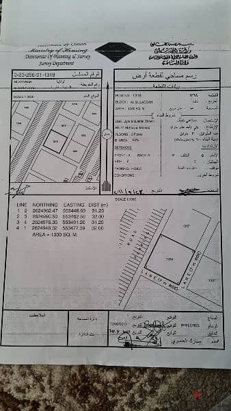 للاستثمار