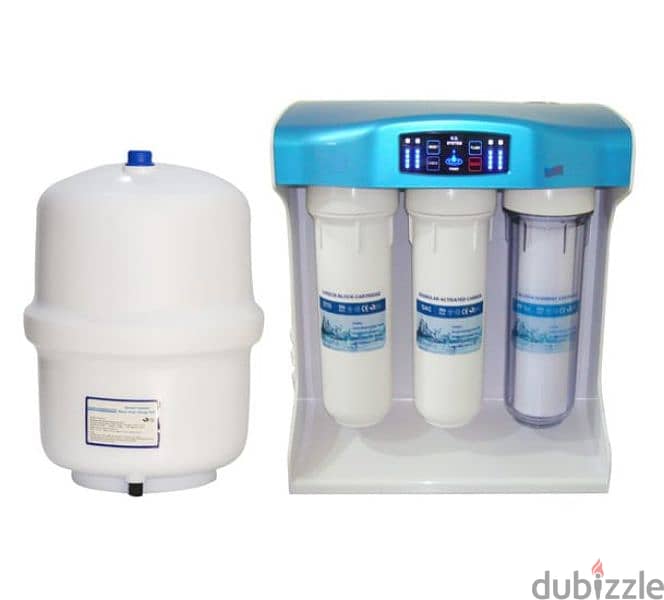 Water filters 8