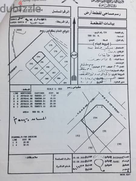 ارض  للبيع في سمائل( قرن الجارية  ٢) 0