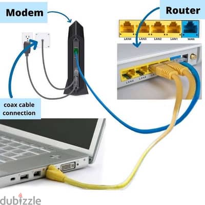 Home Office Internet Wi-Fi IT Work Networking and Shareing Solution