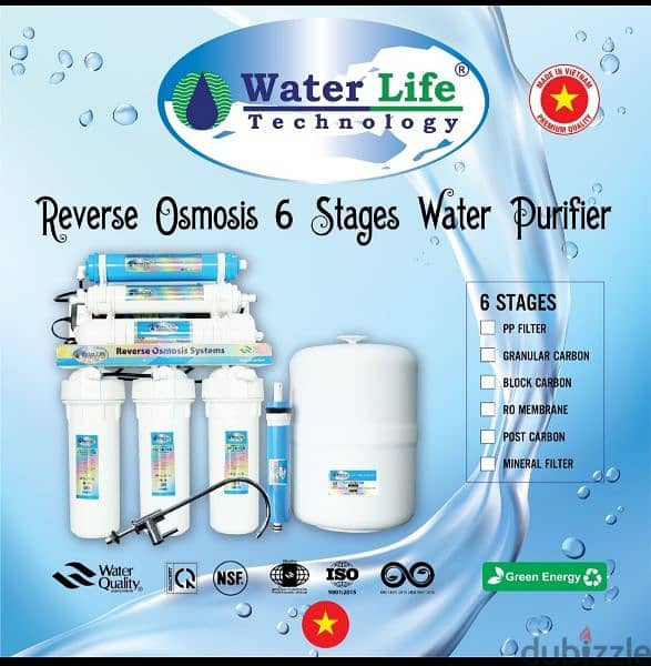 aqua RO water purifier (vietnam) 1