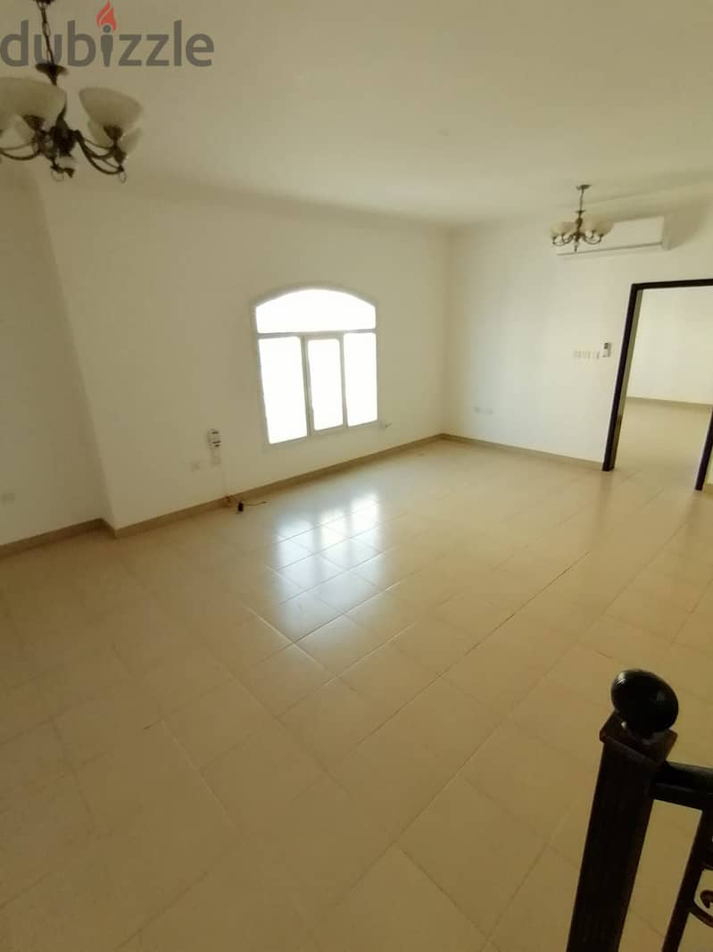 1ak3-Twin villa 6 BHK for rent in AL-Azaiba 17