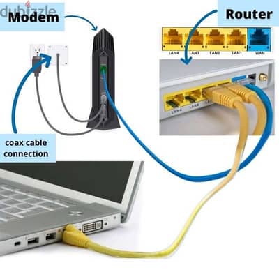 Networking Wifi internet fix configuration Cable pulling Router fix