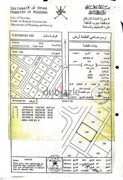 للبيع ارض سكنية بمخطط البشائر بولاية الرستاق