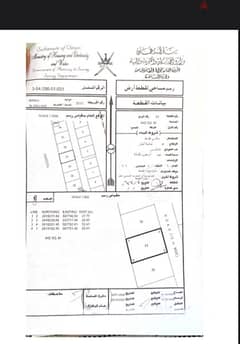 ارض سكنية للبيع مساحتها 642م  منطقة السلاحة ولاية بركاء 0