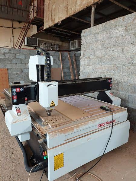 CNC router machines and Co2 laser spare parts available in Oman 3