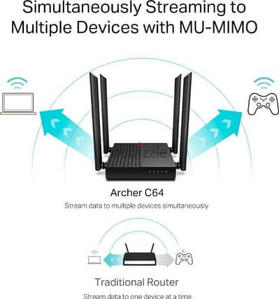 Internet Shareing WiFi Solution Networking Cable pulling