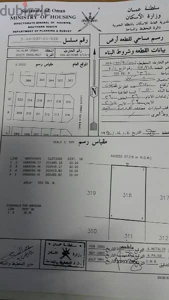 منزل مؤثث للبيع في صحلنوت الشمالية 0