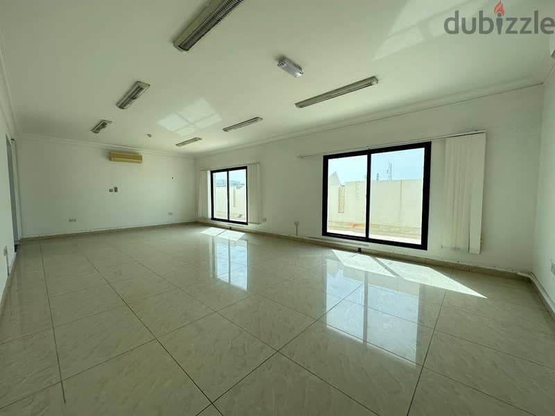 For Rent Office Space In Al Qurum 11