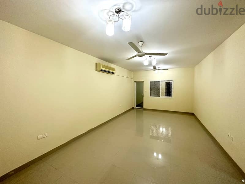 1 Bhk +2 bath In Alkhwair behind Badr Al samaa Hospital without cheque 1