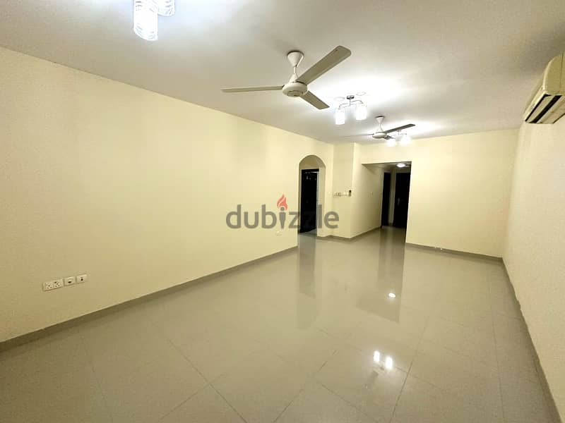 1 Bhk +2 bath In Alkhwair behind Badr Al samaa Hospital without cheque 3