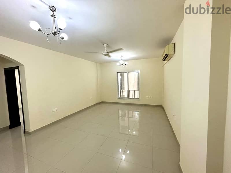 1 Bhk +2 bath In Alkhwair behind Badr Al samaa Hospital without cheque 12