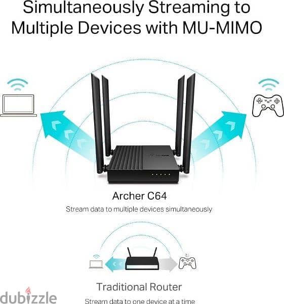 Internet Shareing WiFi Solution Networking & Services Home Office 0