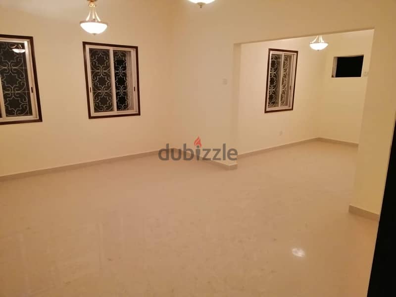 2BHK flat for rent wadi AlKabir 0