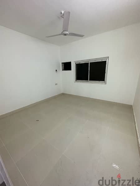 2BHK flat for rent wadi AlKabir 1