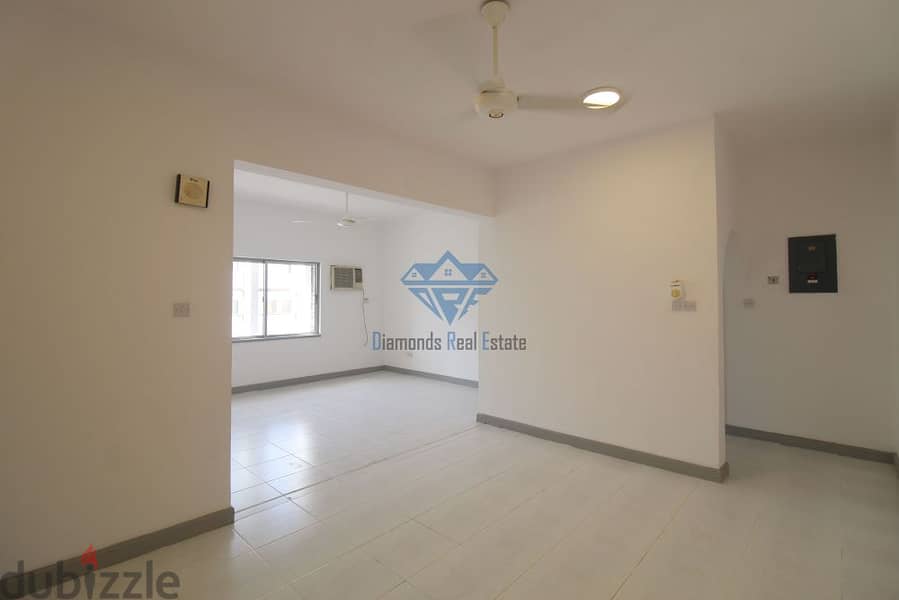 #REF1027  3BHK Flat Available for rent in Al Khuwair 0