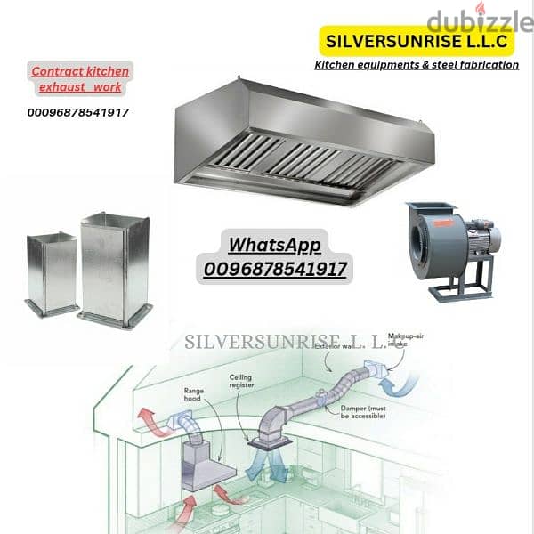 manufacturing stainless steel kitchen hood and fixing 1