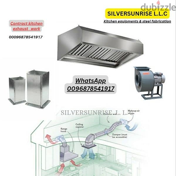 contrcat stainless steel work for coffie shop & restaurants 1