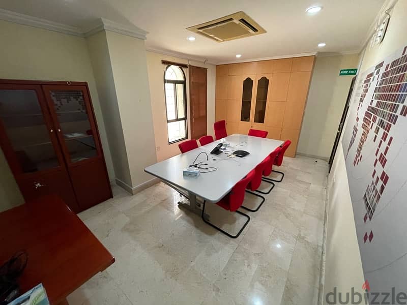 Commercial Villa for Sale in Shatti Al Qurum 4