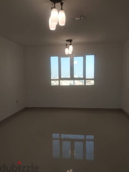 "Discover Your Ideal Home: Apartments for Rent in Al Maabailah" 1