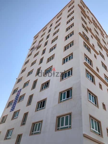 "Discover Your Ideal Home: Apartments for Rent in Al Maabailah" 2