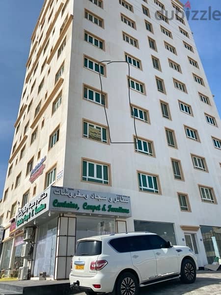 "Discover Your Ideal Home: Apartments for Rent in Al Maabailah" 4