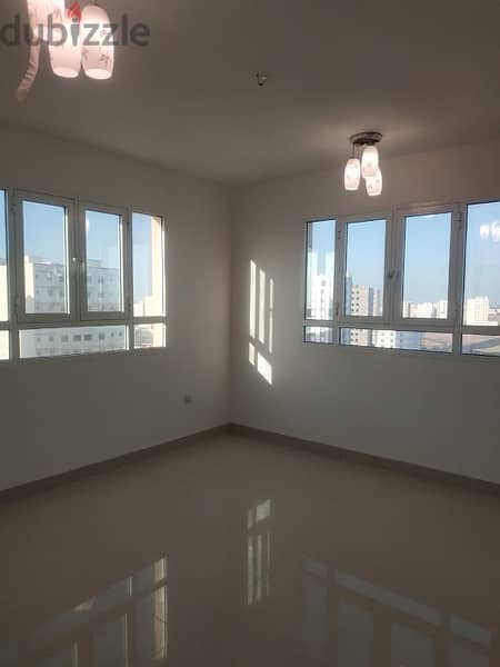 "Discover Your Ideal Home: Apartments for Rent in Al Maabailah" 7