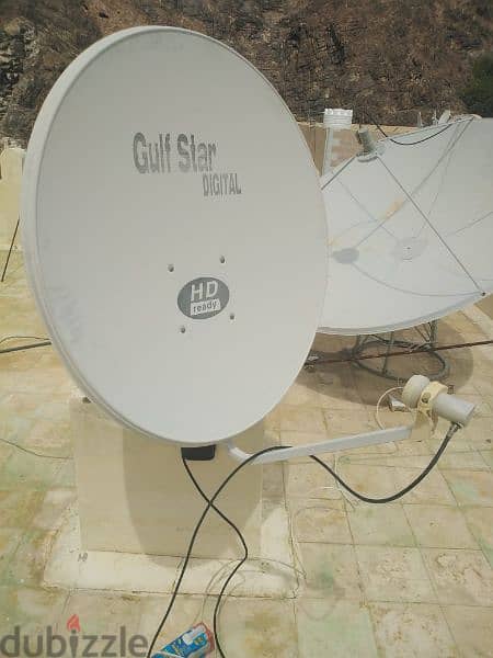 Dish fixing All satellite dish receiver sale and fixing 0