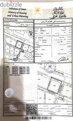 Industrial land in Misfah for rent