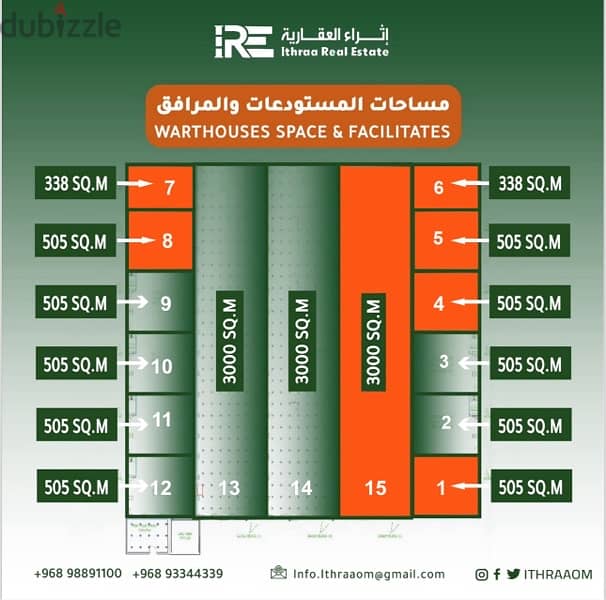 The best Warehouses for rent in the alrusayl 1