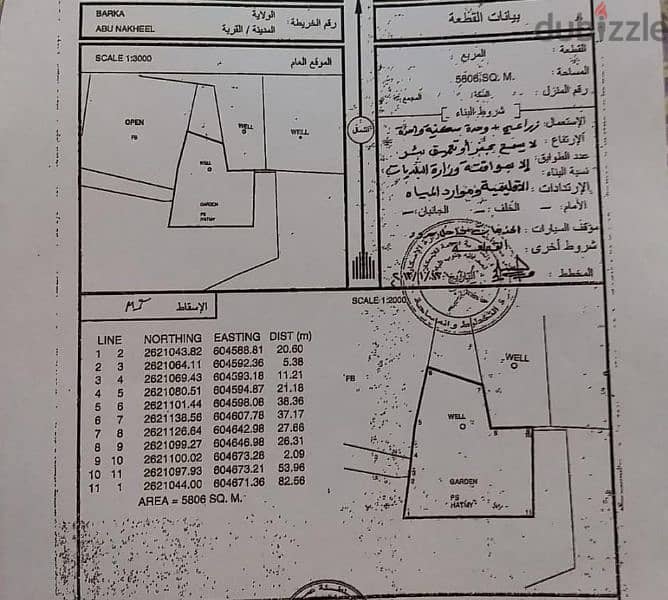 ابو النخيل قرب حديقة النسيم أرض زراعيه فضاء 0