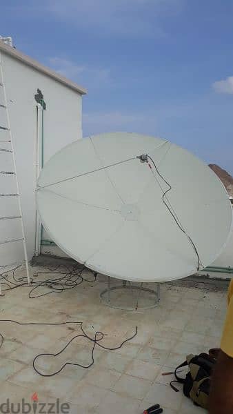 Satellite dish fixing Airtel ArabSet Nileset